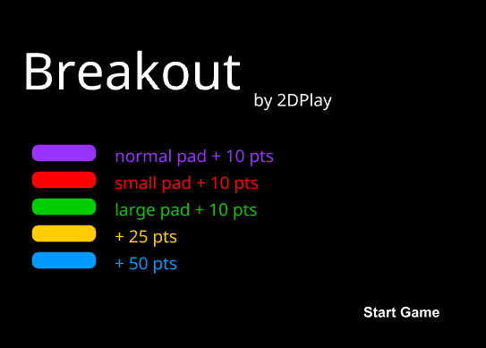 Breakout 1 2DPlay